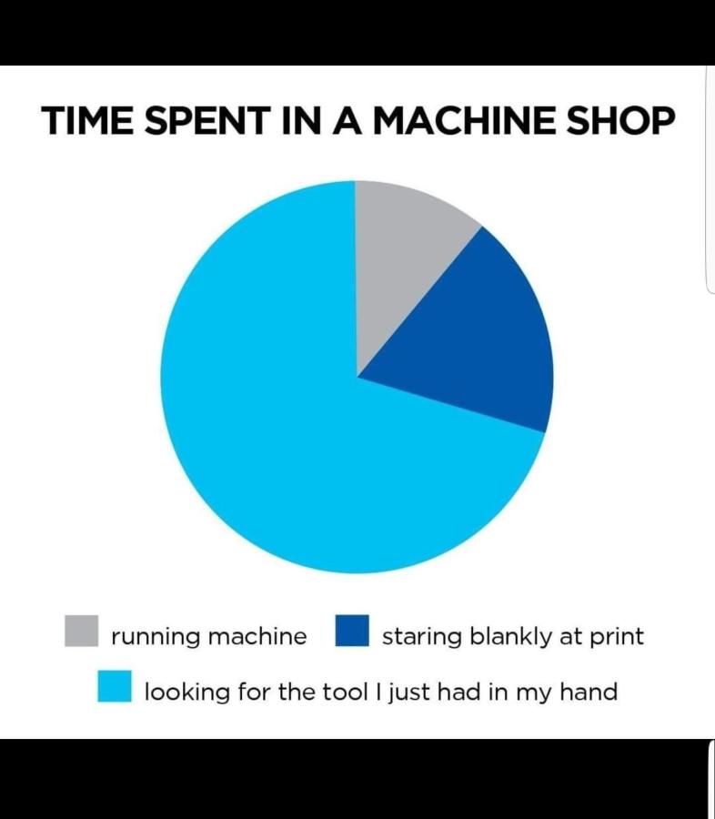 Click image for larger version

Name:	MACH MEME3.jpg
Views:	103
Size:	38.4 KB
ID:	196
